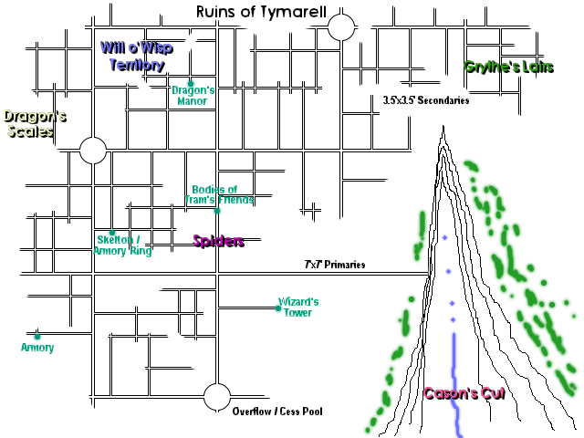 The Ruins of Tymarell -- the Sewers